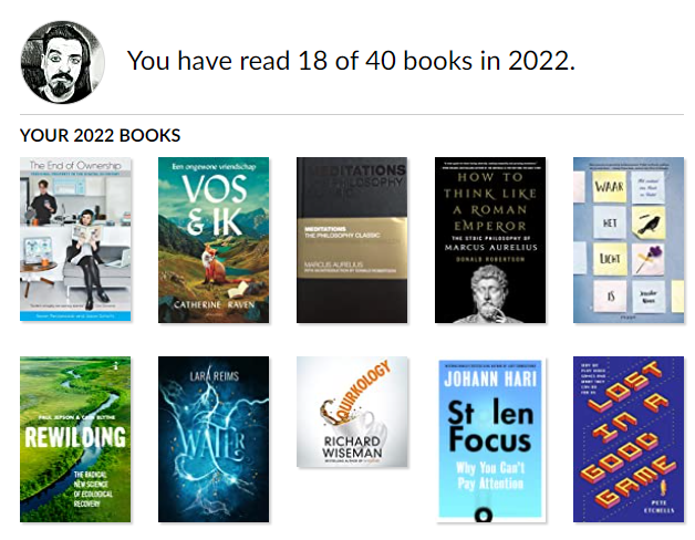 Reading Challenge 2022